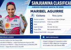 Los 10 sanjuaninos que van por su historia en Santa Fe 2026: “En Santa Fe voy por el oro”